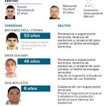 La célula de Ripoll sembró el pánico el 17 de agosto de 2017 en Barcelona
