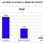 Banco
