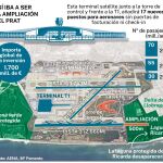  Una ampliación de 1.700 millones y un mes