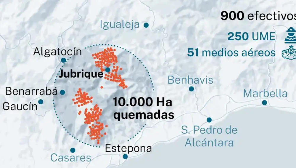 Incendio