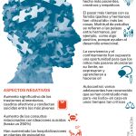 Salud mental en adolescentes y niños