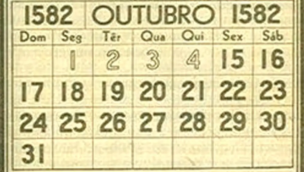 Para cuadrar el cambio del calendario juliano al gregoriano, en 1582 se pasó del 4 al 15 de octubre en una noche