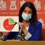 La portavoz de Ciudadanos en Les Corts, Ruth Merino, en una rueda de prensa en la que ha denunciado los incumplimientos del Botànic