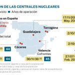 Infografía