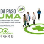 22.000 farmacias cuentan con contenedores blancos, los conocidos Punto SIGRE