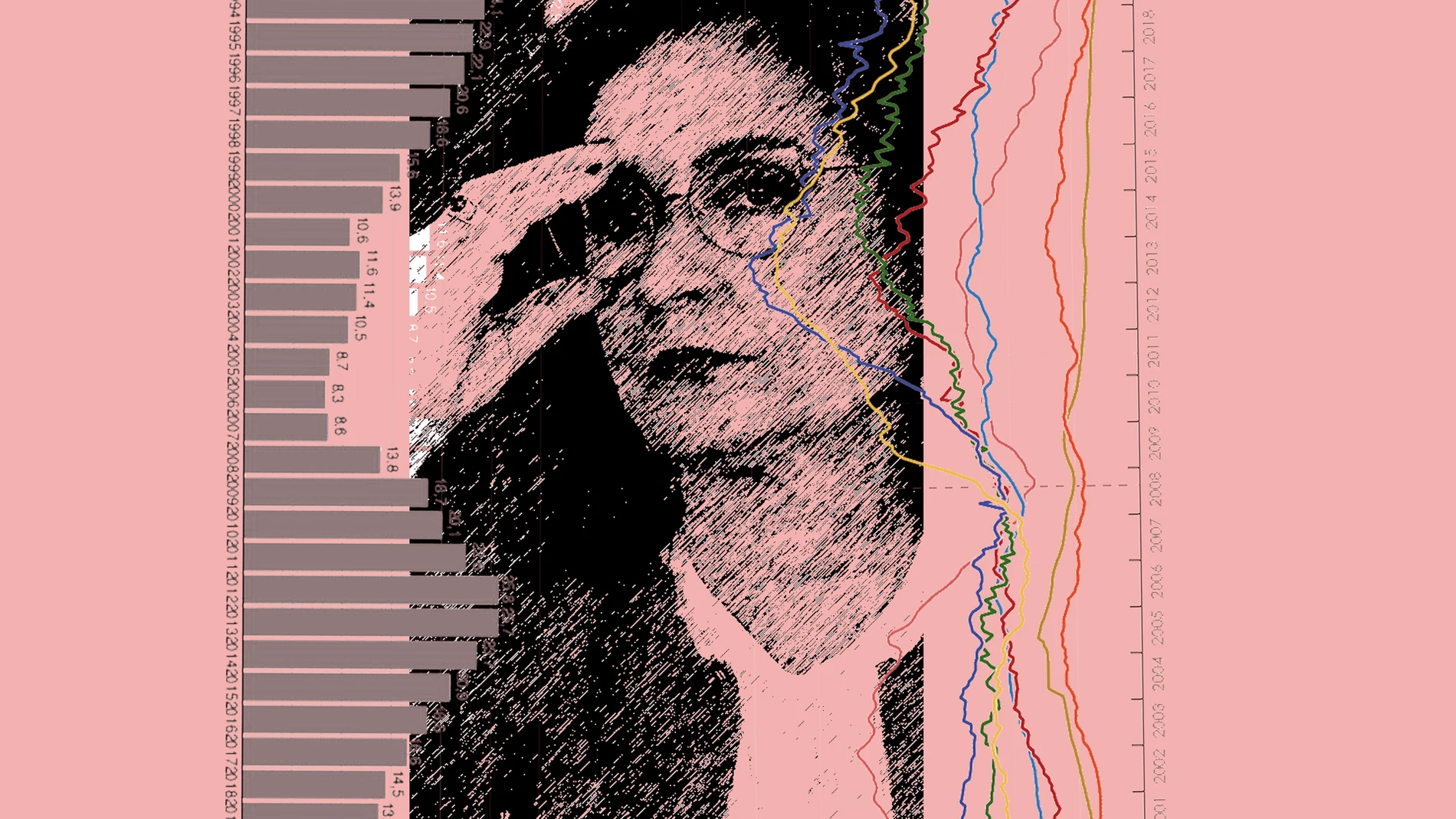 María Jesús Montero