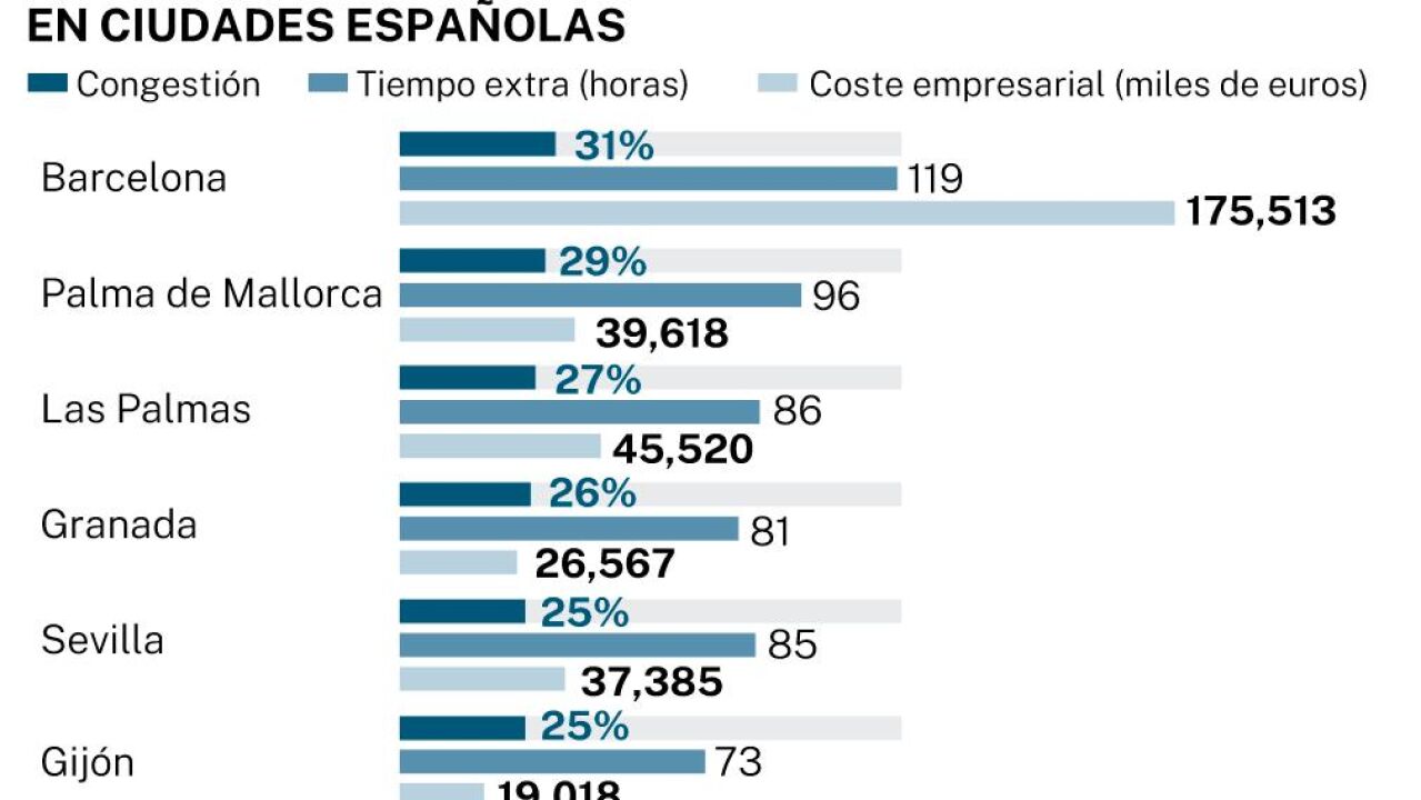 www.larazon.es