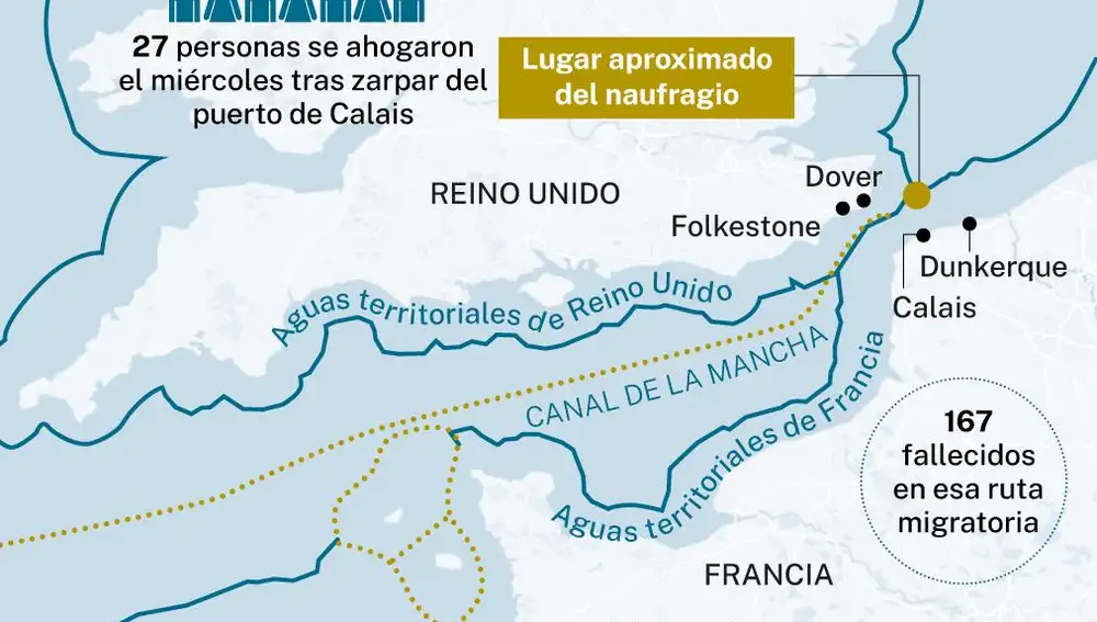 Naufragio Canal de la Mancha