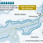 Naufragio Canal de la Mancha