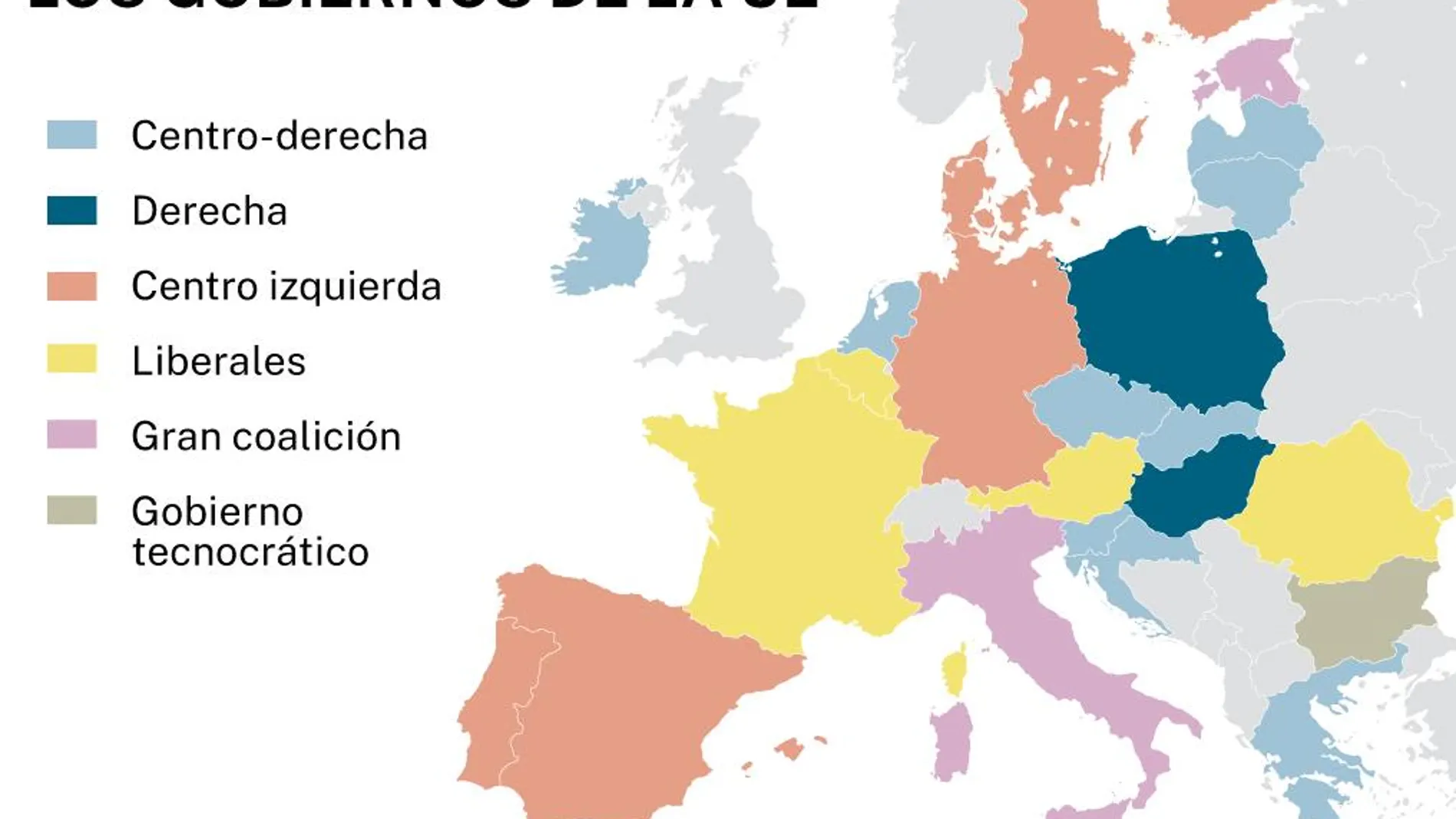 Gobiernos de la UE