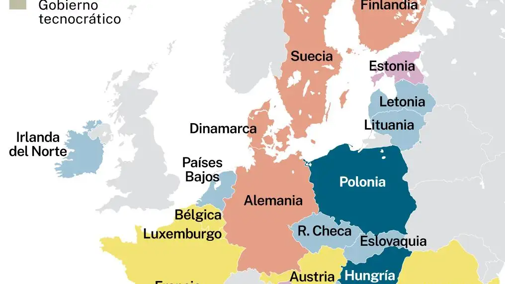 Gobiernos UE