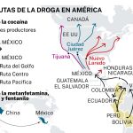 Rutas droga América