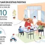 Los expertos temen que ya sea tarde para salvar de la covid la Navidad
