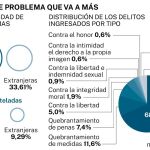 Infografía