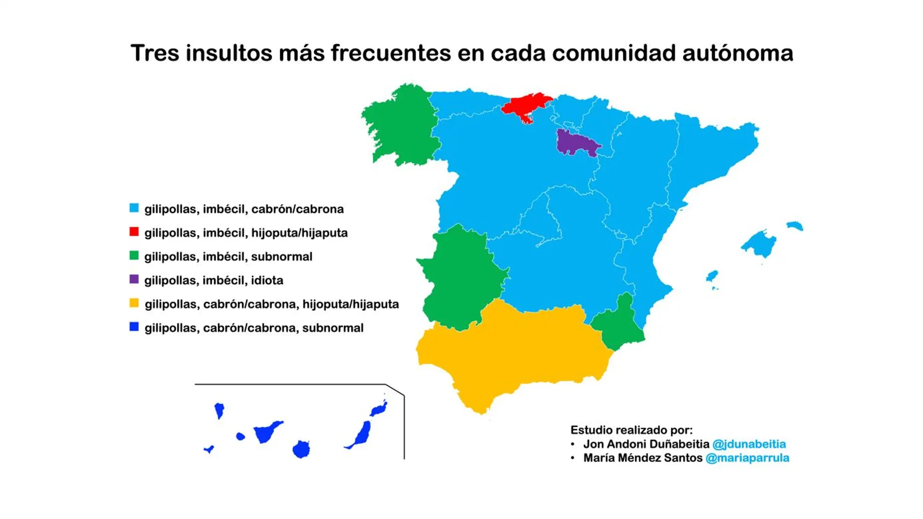 Estos son los insultos más utilizados en España