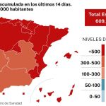 Incidencia Covid