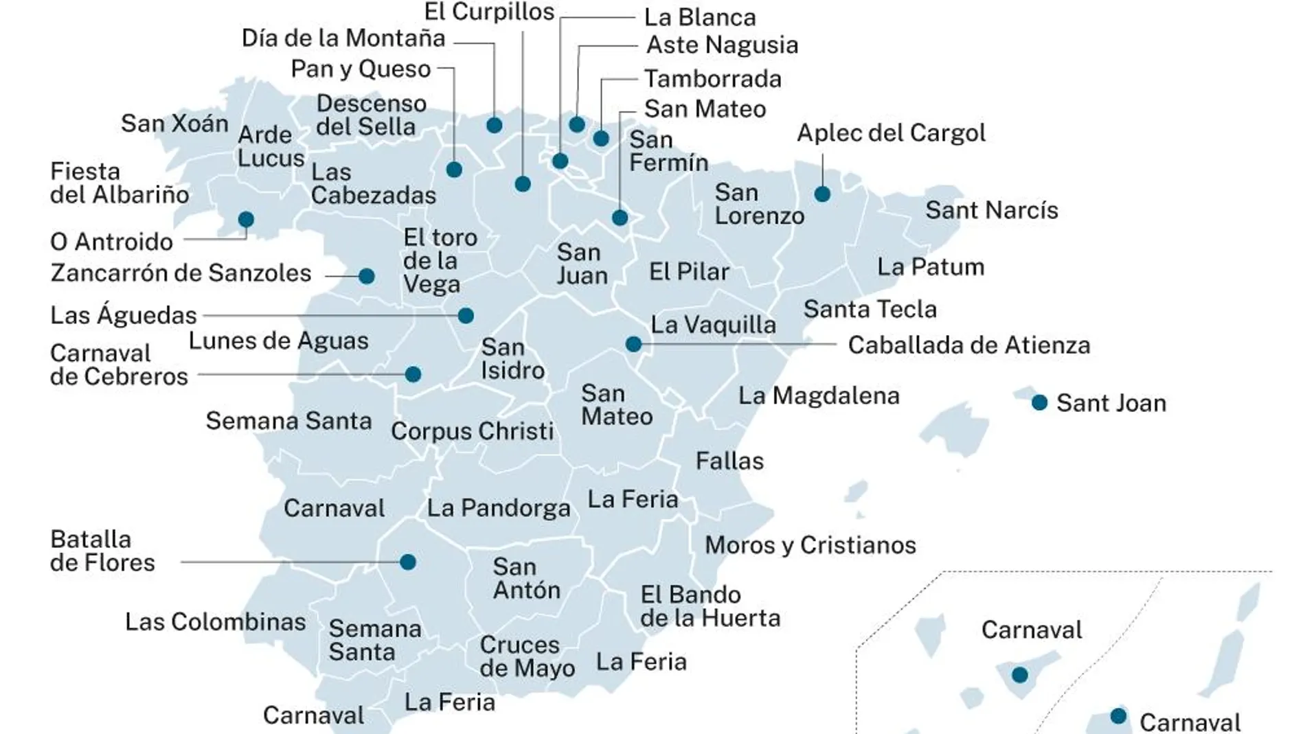 Fiestas populares