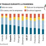 Infografía