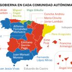 Representación gráfica de quién gobierna en cada comunidad, así como en las ciudades autónomas de Ceuta y Melilla