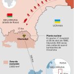 Chernóbyl representa la ruta directa más corta desde la frontera bielorrusa hasta Kiev. Se trata de una zona pantanosa y con densos bosques, con una distancia de apenas 17 kilómetros entre el territorio y la frontera con Bielorrusia.
