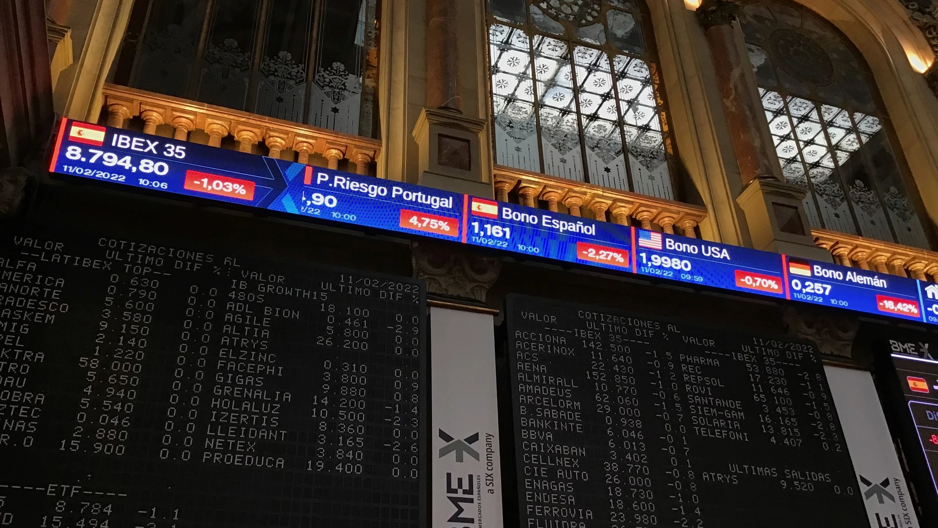 Paneles informativos de la Bolsa de Madrid