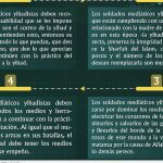 Reproducción del mensaje publicado anoche por Estado Islámico