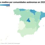 Salarios medios brutos mensuales por comunidades autónomas en 2020