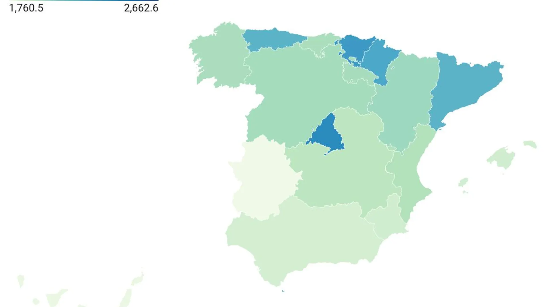 Salarios medios brutos mensuales por comunidades autónomas en 2020