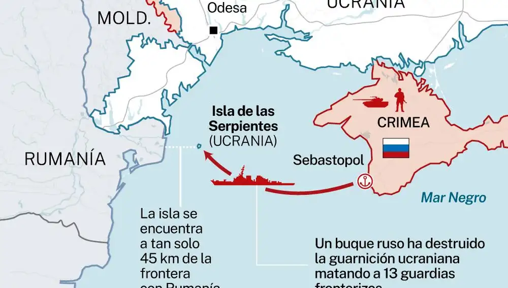 Guerra en Ucrania