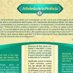 Texto pubñlicado en español por el Estado Islámico para animar a sus terroristas, a los que no informa de la muerte del "califa" Hashimi