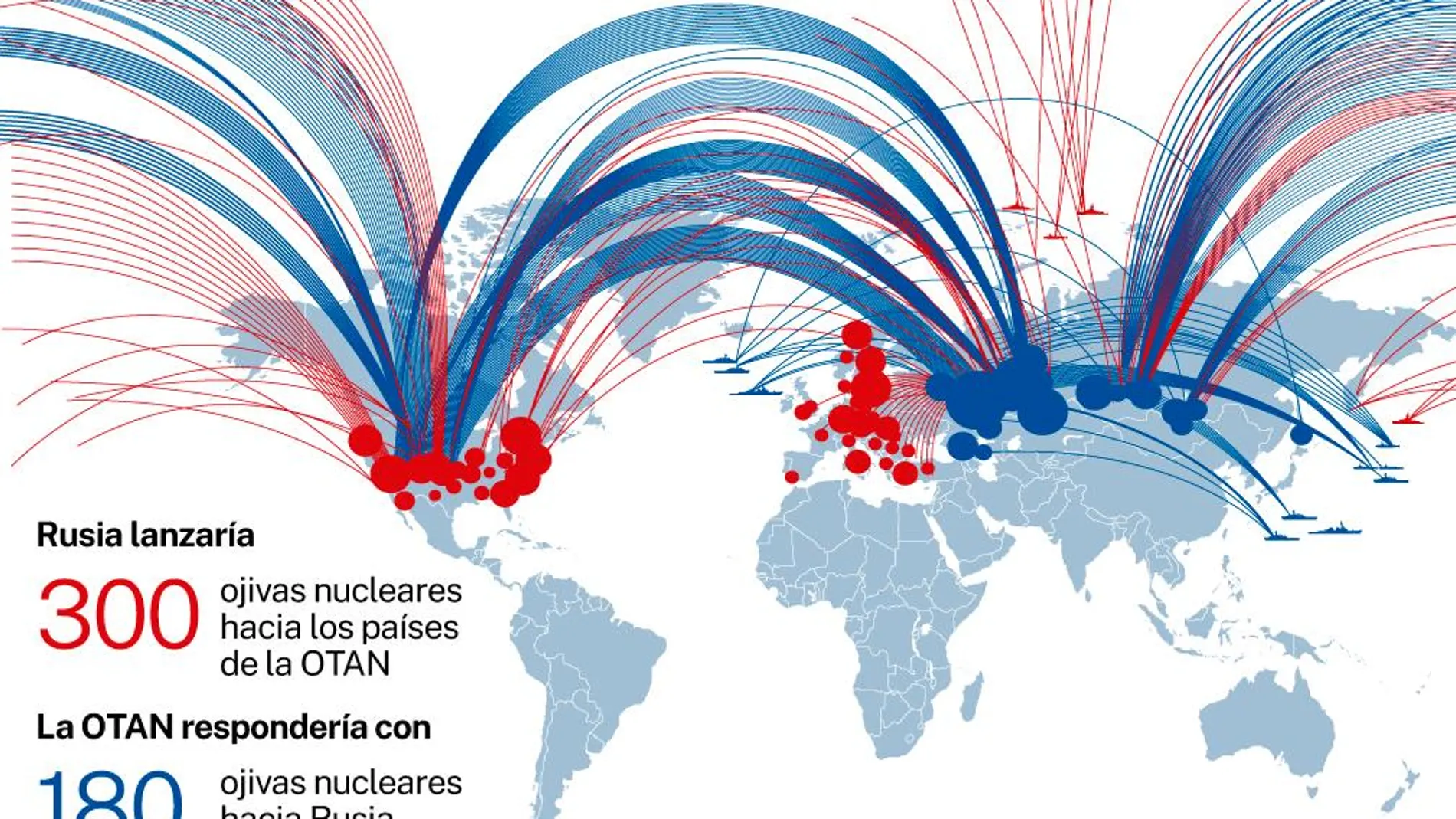 Guerra nuclear