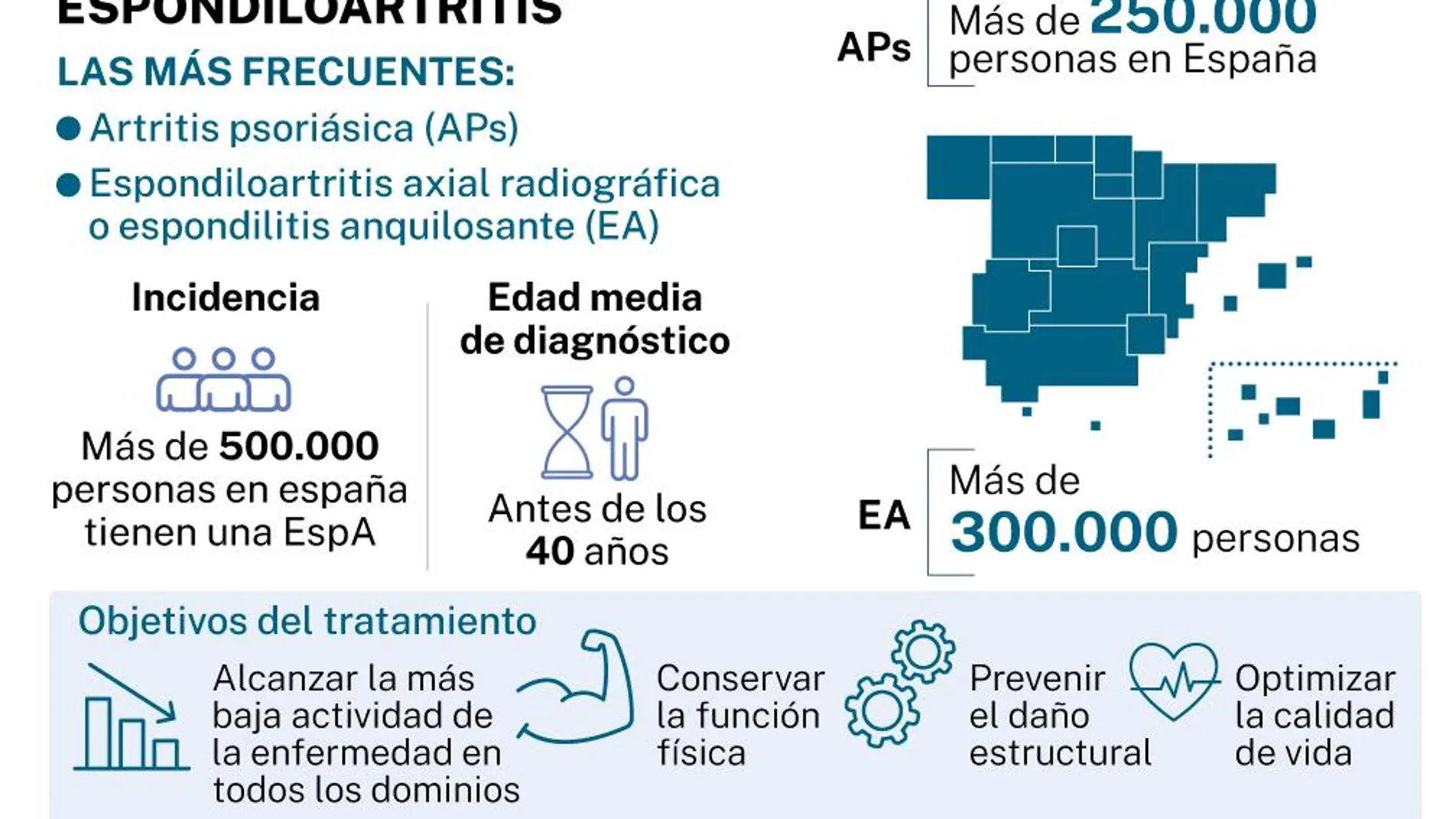 Infografía