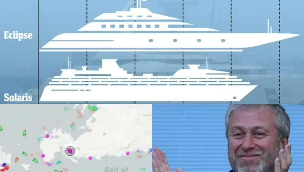 Los yates de Roman Abramovich