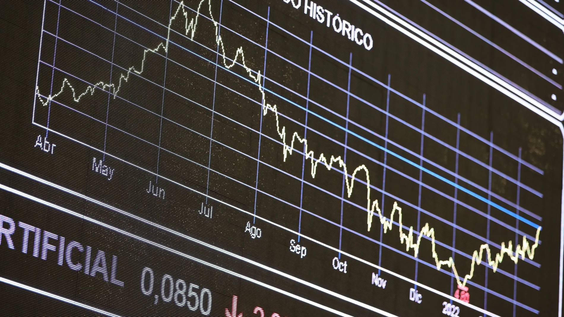 Vista de paneles con valores bursátiles en el Palacio de la Bolsa