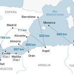 España-Magreb