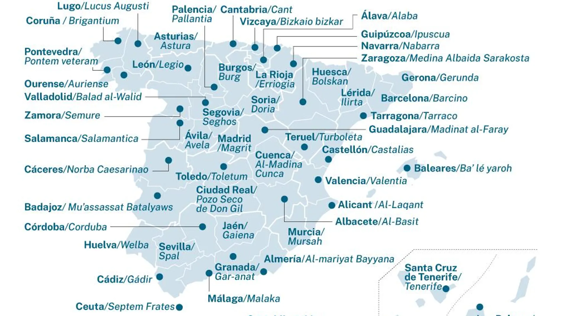 El origen del nombre de las provincias españolas