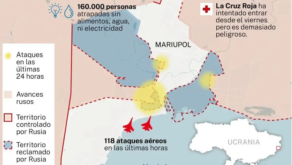 Guerra Ucrania