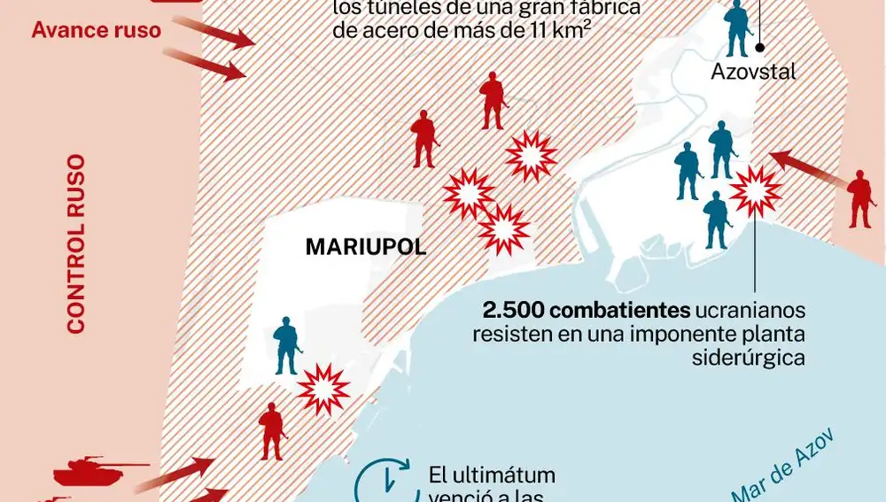 Mariupol 17 de abril