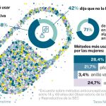 Infografía
