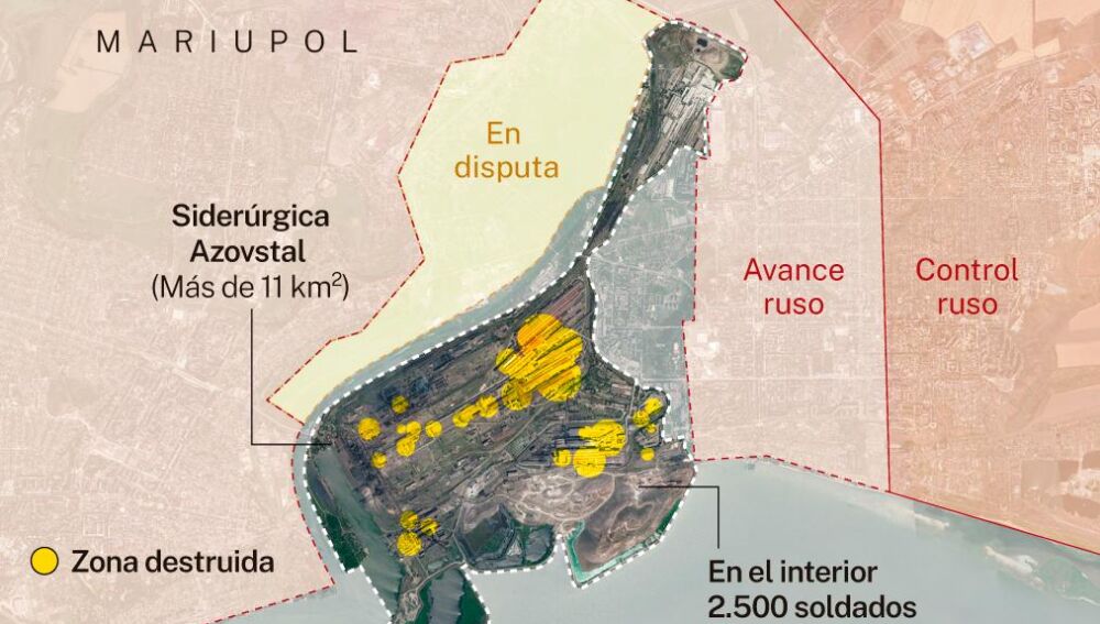 Siderúrgica Azovstal