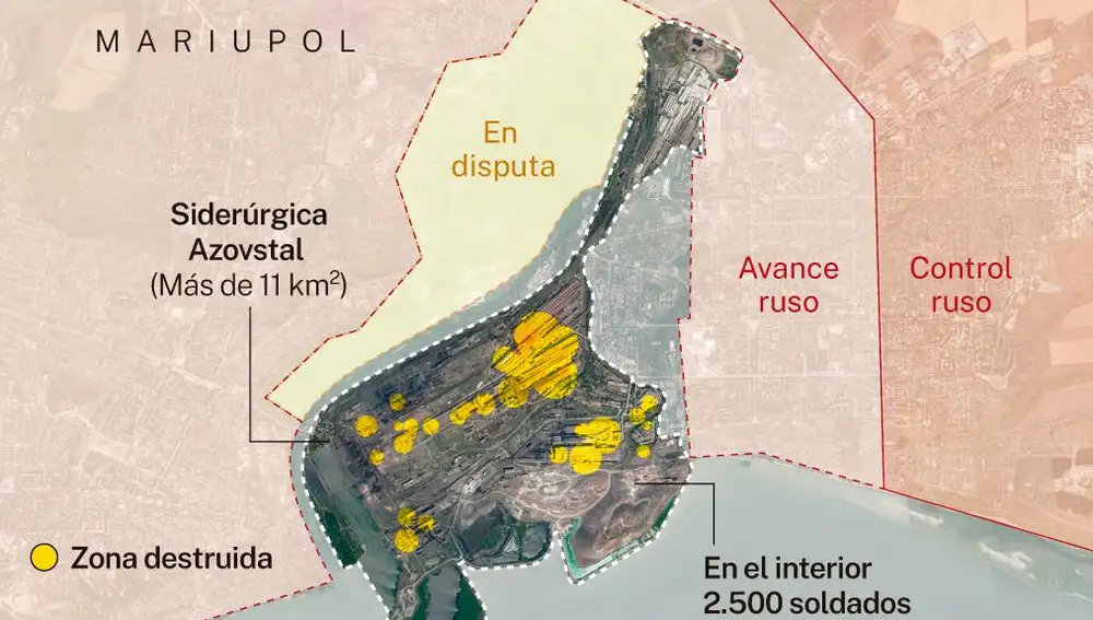 Siderúrgica Azovstal