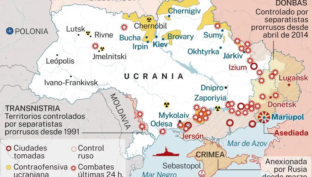 Guerra Ucrania 26 de abril