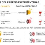 Por estas razones la copa de cerveza y de vino sí son saludables en la mesa