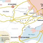 Mapa de suministro de gas hacia Europa