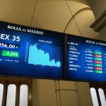 Vista de las pantallas que muestran la evolución del IBEX 35