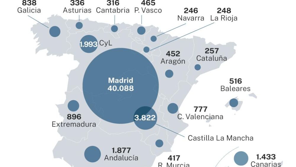 La paradoja de la EVAU: el 21% de los aprobados en Madrid no se ...