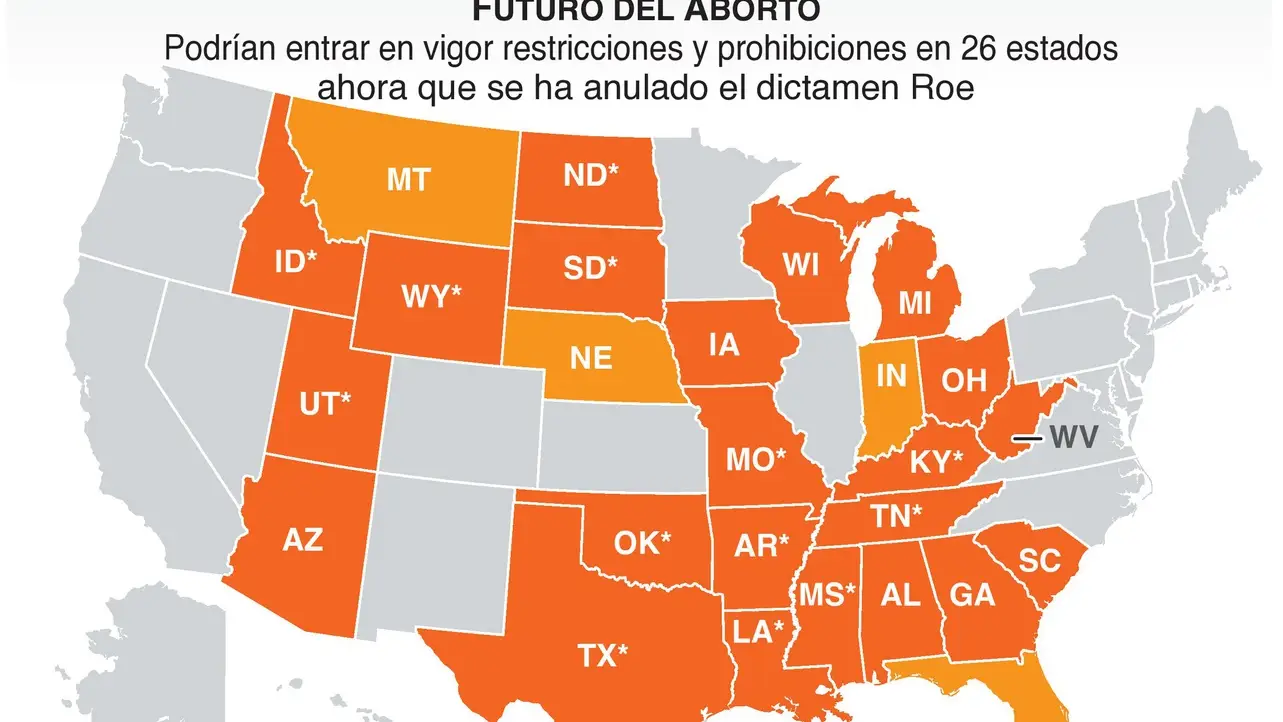¿Dónde sigue siendo legal el aborto en Estados Unidos tras la decisión ...