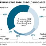 Infografía