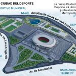 Ciudad del deporte