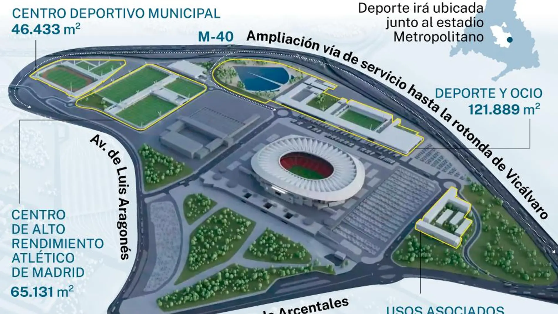 Ciudad del deporte